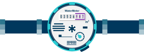 Water meter